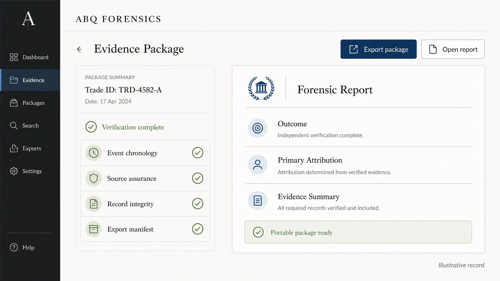 Illustrative ABQ Forensics Evidence Package interface showing verification checks and a forensic report